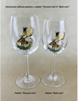 Poháre Červené víno